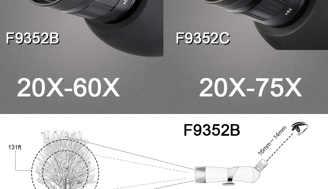 Hunting SV403 Spotting Scope .jpg