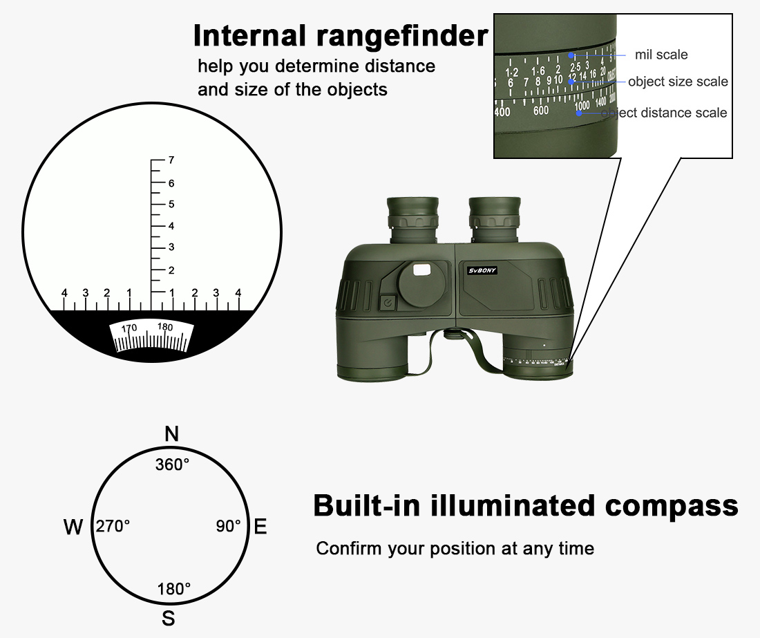 SV 27-compass-binocular.jpg