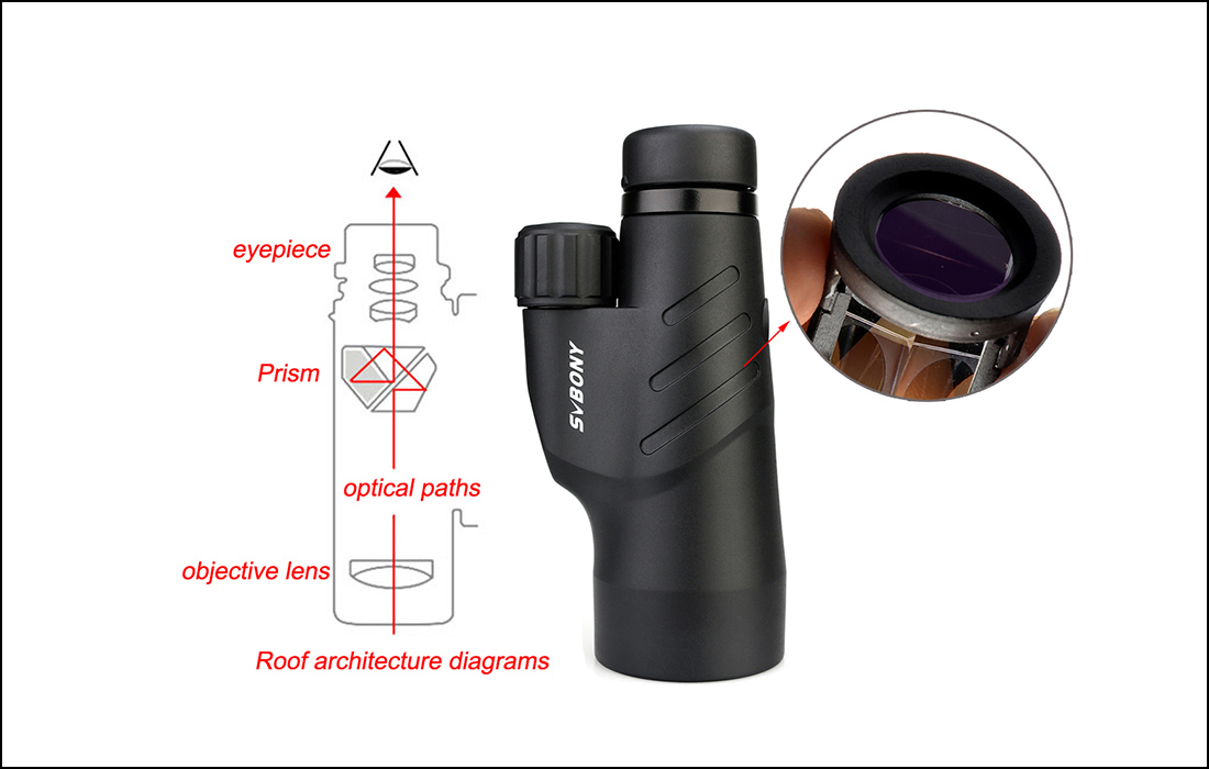 sv45 monocular easy to use and carry.jpg