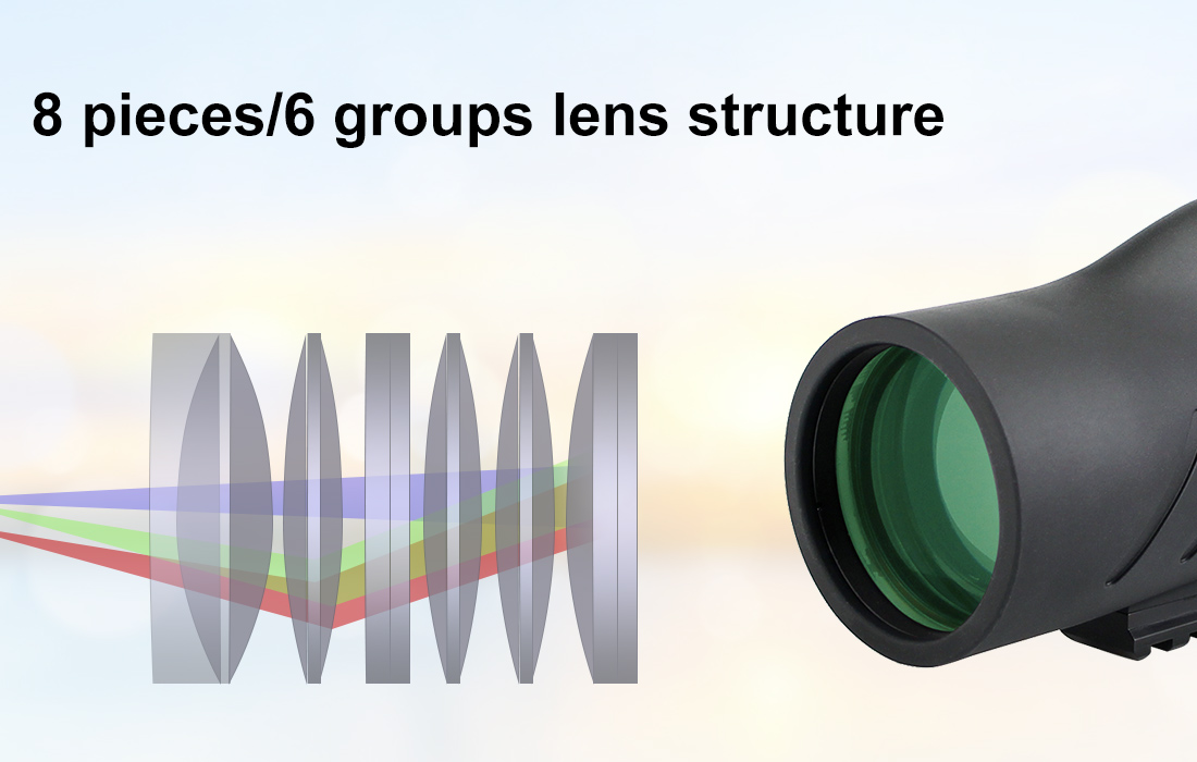 monoculars for outdoor activities.jpg