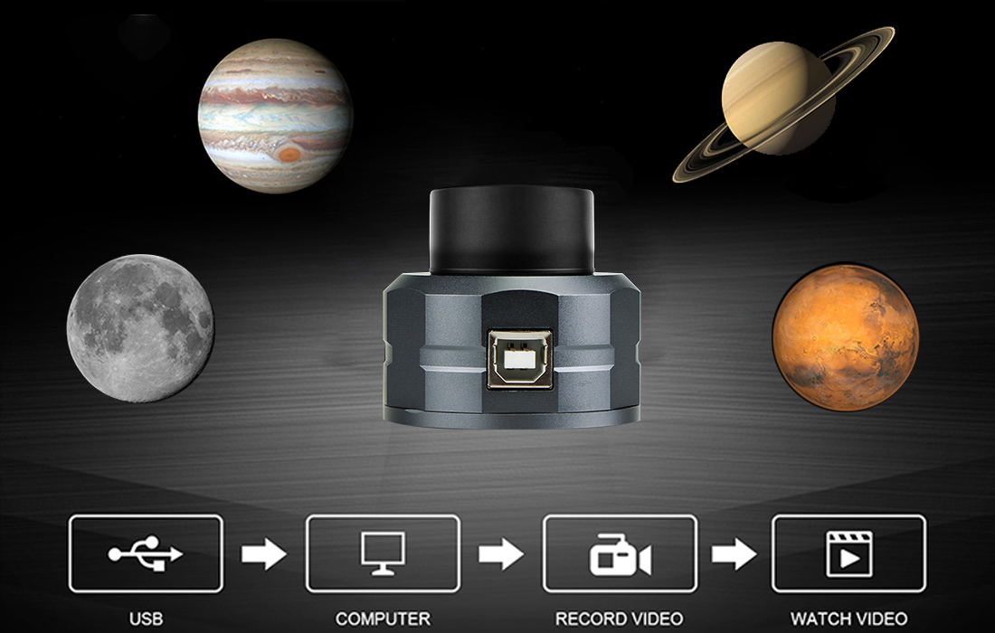 SV105 astronomy camera.jpg