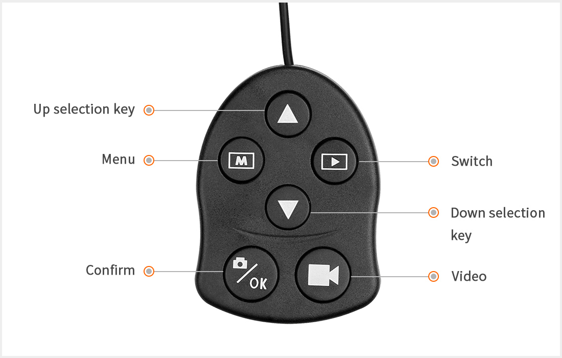 Microscope Function keys.jpg