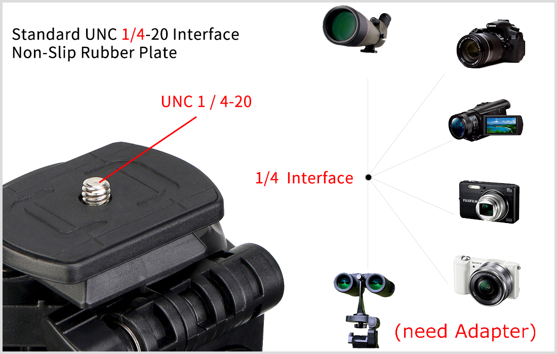 SV101P Travel Tripod 