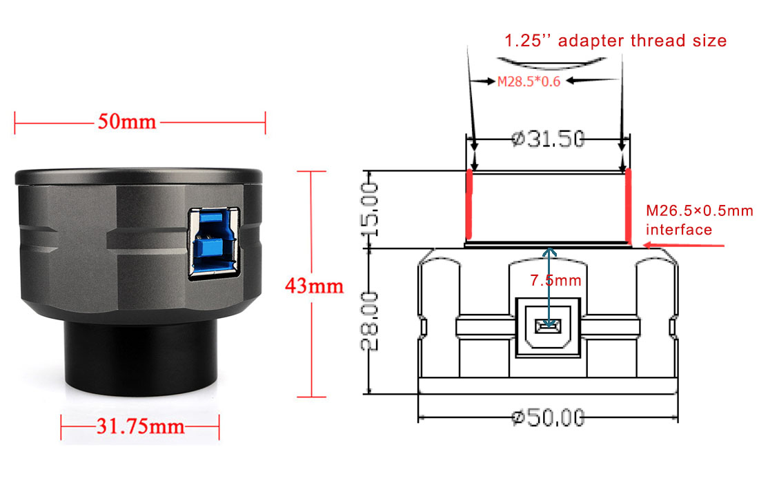 SV205 specification