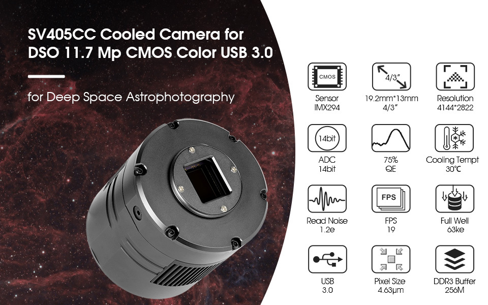 SPEC of SV405CC Cooled Color OSC Camera