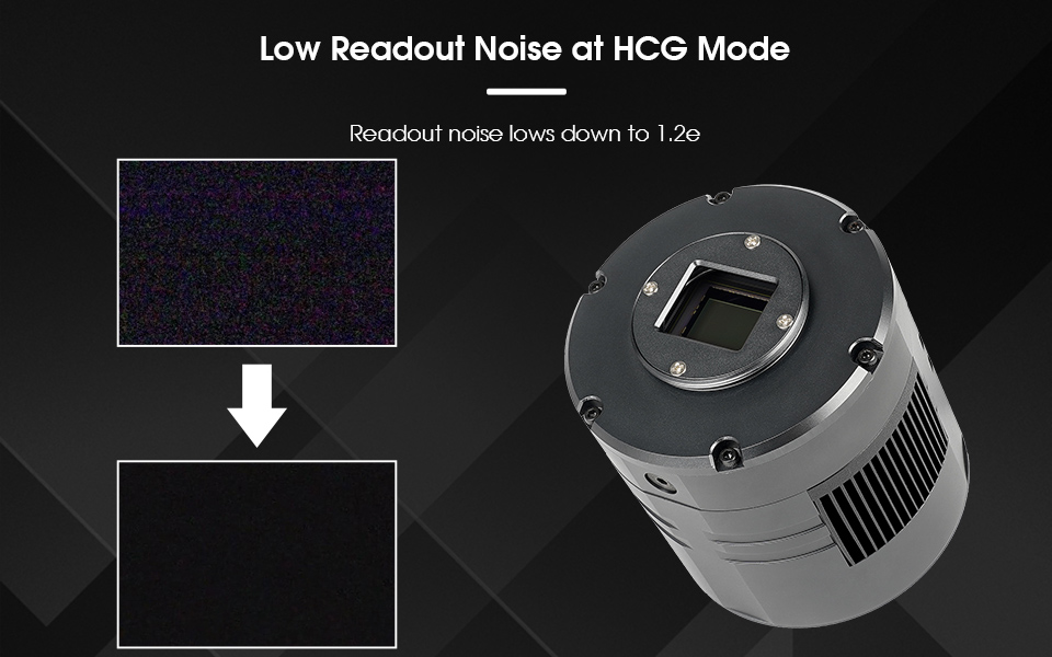 SV405CC is Low Readout Noise at HCG Mode