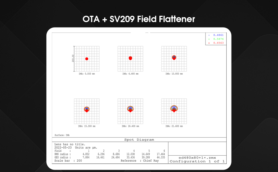 SVBONY SV550 OTA & SV209 Field Flattener