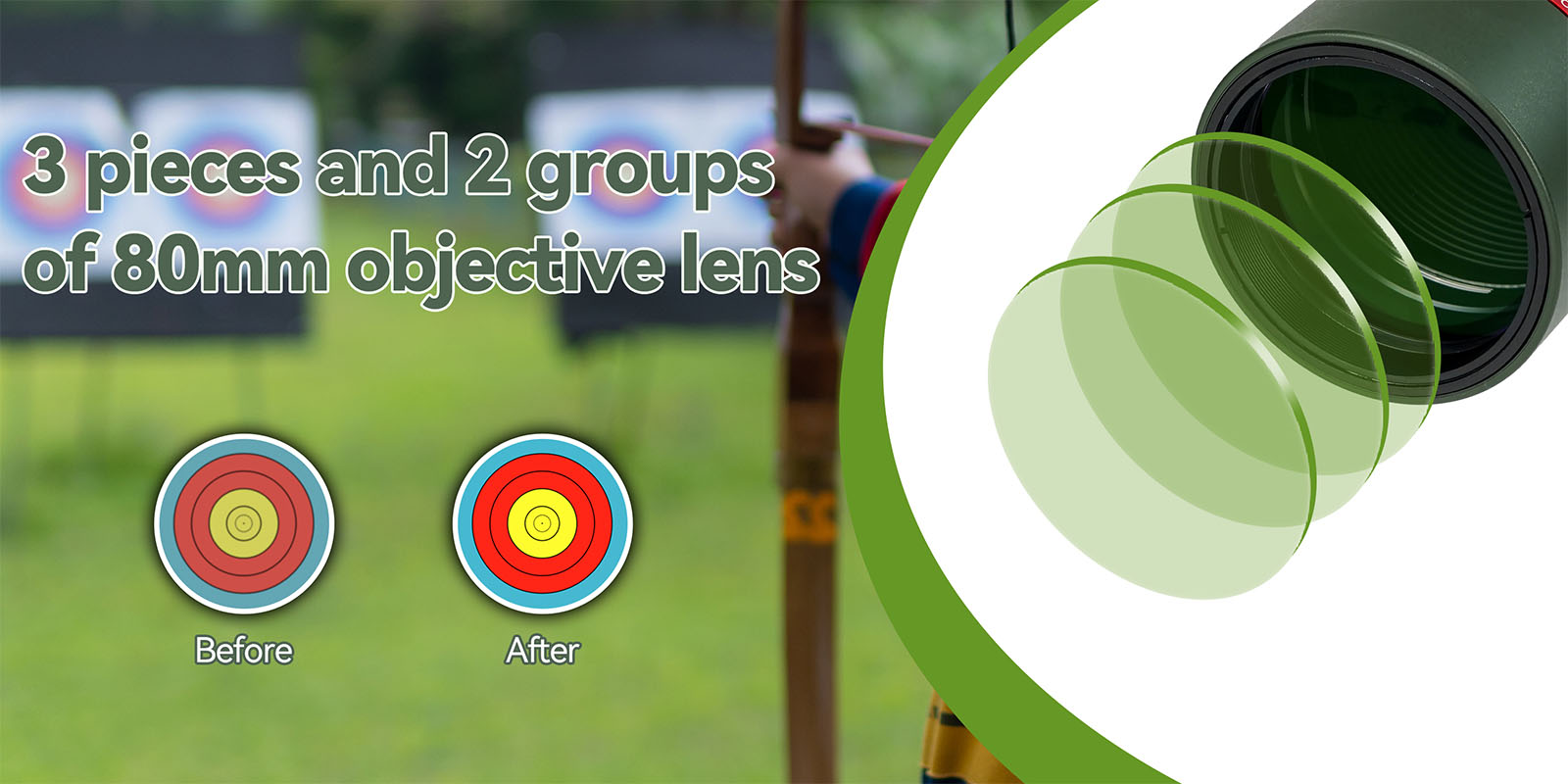3-pcs 2-group objective lens.jpg